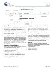CYRF7936-40LTXC datasheet.datasheet_page 5