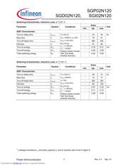 SGP02N120_07 datasheet.datasheet_page 3