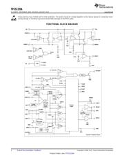 TPS51220ARTVR datasheet.datasheet_page 2
