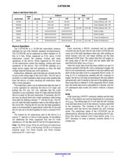 CAT93C86VI-GT3 datasheet.datasheet_page 4