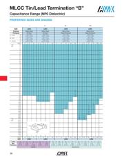 LD065C104KAB2A datasheet.datasheet_page 2