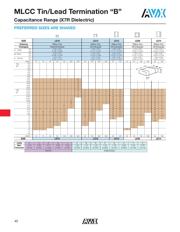 LD065C104KAB2A datasheet.datasheet_page 6