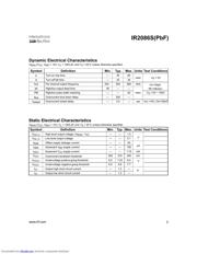 IR2086 datasheet.datasheet_page 3