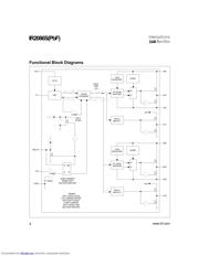 IR2086 datasheet.datasheet_page 4