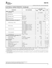 DSD1793DBRG4 datasheet.datasheet_page 3