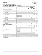 DSD1793DBRG4 datasheet.datasheet_page 4