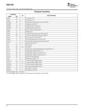 DSD1793 datasheet.datasheet_page 6