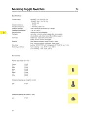 A101SYZQ04 datasheet.datasheet_page 1