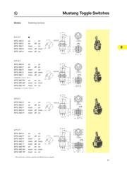 A101SYZQ04 datasheet.datasheet_page 2