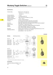 A101SYZQ04 datasheet.datasheet_page 3