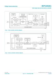 ISP1161A1 datasheet.datasheet_page 6