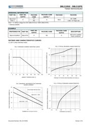 DBLS101GHC1G datasheet.datasheet_page 2