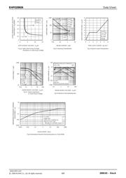 RHP020N06T100 datasheet.datasheet_page 4