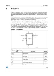 M27C512-12C1 datasheet.datasheet_page 3