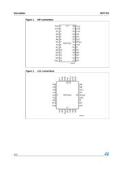 M27C512-45XF1 datasheet.datasheet_page 4