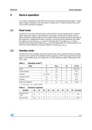 M27C512-12B1 datasheet.datasheet_page 5