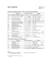 IRF7304PBF datasheet.datasheet_page 2