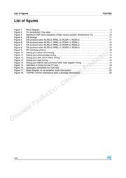 TDA7502 datasheet.datasheet_page 4