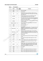 TDA7502 datasheet.datasheet_page 6