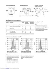 MGA-71543-TR1G datasheet.datasheet_page 2