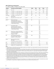 MGA-71543-TR1G datasheet.datasheet_page 3