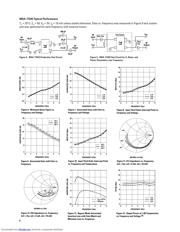 MGA-71543-TR1G datasheet.datasheet_page 4