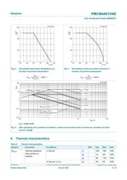 PMCM4401UPEZ 数据规格书 4