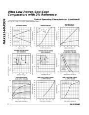 MAX933CSA+T datasheet.datasheet_page 6