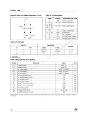 74LVXC3245MTR datasheet.datasheet_page 2