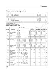 74LVXC3245MTR datasheet.datasheet_page 3