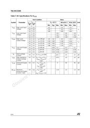 74LVXC3245MTR datasheet.datasheet_page 4