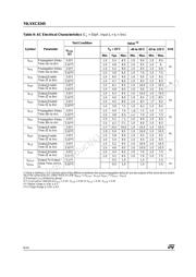 74LVXC3245MTR datasheet.datasheet_page 6