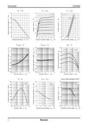 2SD965 datasheet.datasheet_page 2