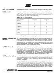 ATADAPCAN01 数据规格书 3