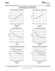 LM34902ITM/NOPB datasheet.datasheet_page 4