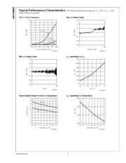 ADCV08832CIM datasheet.datasheet_page 6