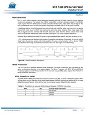 SST25VF512A-33-4I-SAE-T datasheet.datasheet_page 6