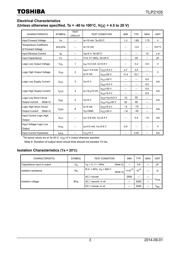 TLP2105 datasheet.datasheet_page 3