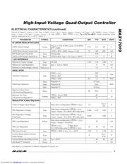 MAX17019ATM+ datasheet.datasheet_page 3