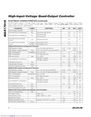 MAX17019ATM+ datasheet.datasheet_page 4