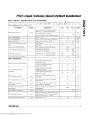 MAX17019ATM+ datasheet.datasheet_page 5