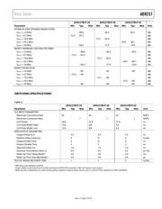 AD9237BCPZRL7-65 datasheet.datasheet_page 5