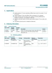 PCA9600DP-T datasheet.datasheet_page 2