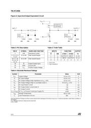 74LVC245AMTR datasheet.datasheet_page 2