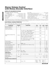 MAX5440EAG datasheet.datasheet_page 2