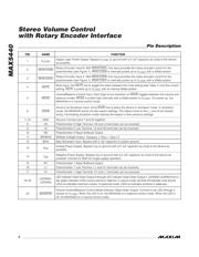 MAX5440EAG datasheet.datasheet_page 6