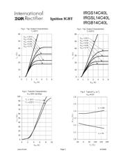 IRGS14C40LTRL datasheet.datasheet_page 3