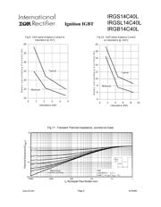 IRGS14C40LTRL datasheet.datasheet_page 5