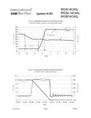 IRGS14C40LTRL datasheet.datasheet_page 6