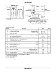 MC74LVX4053DTR2G datasheet.datasheet_page 2